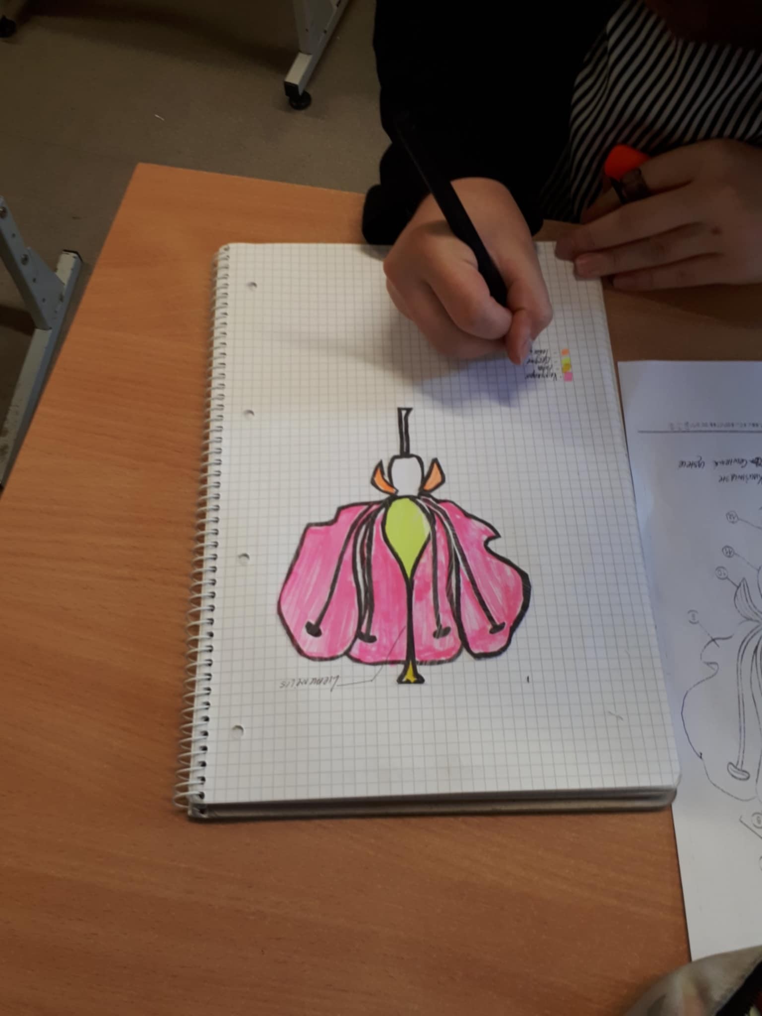 žiedo modelius