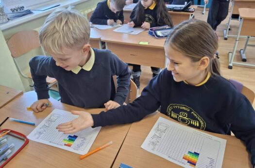 Statistika mokykloje